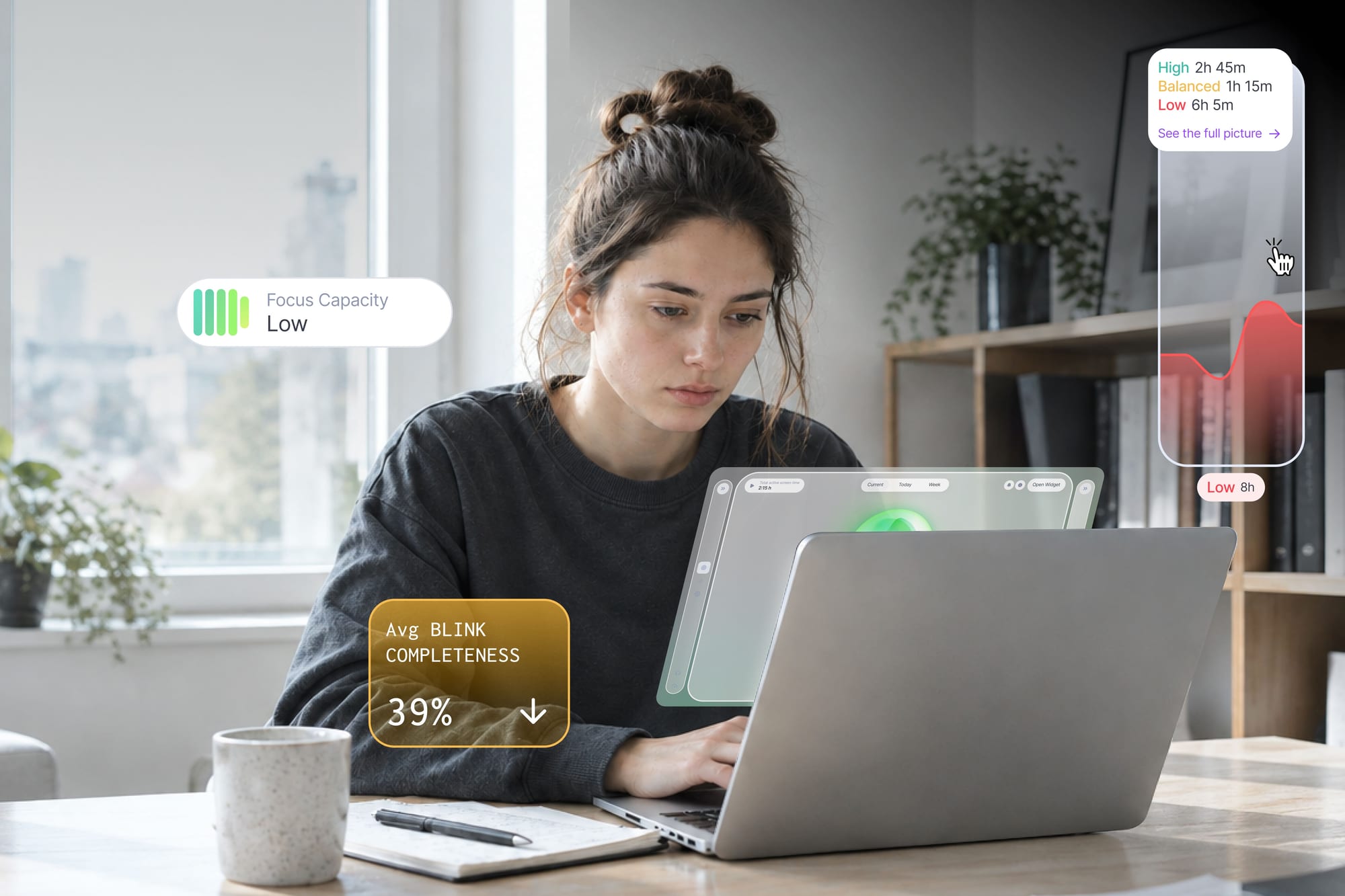 Discover Cognitive Load and make demanding work more sustainable