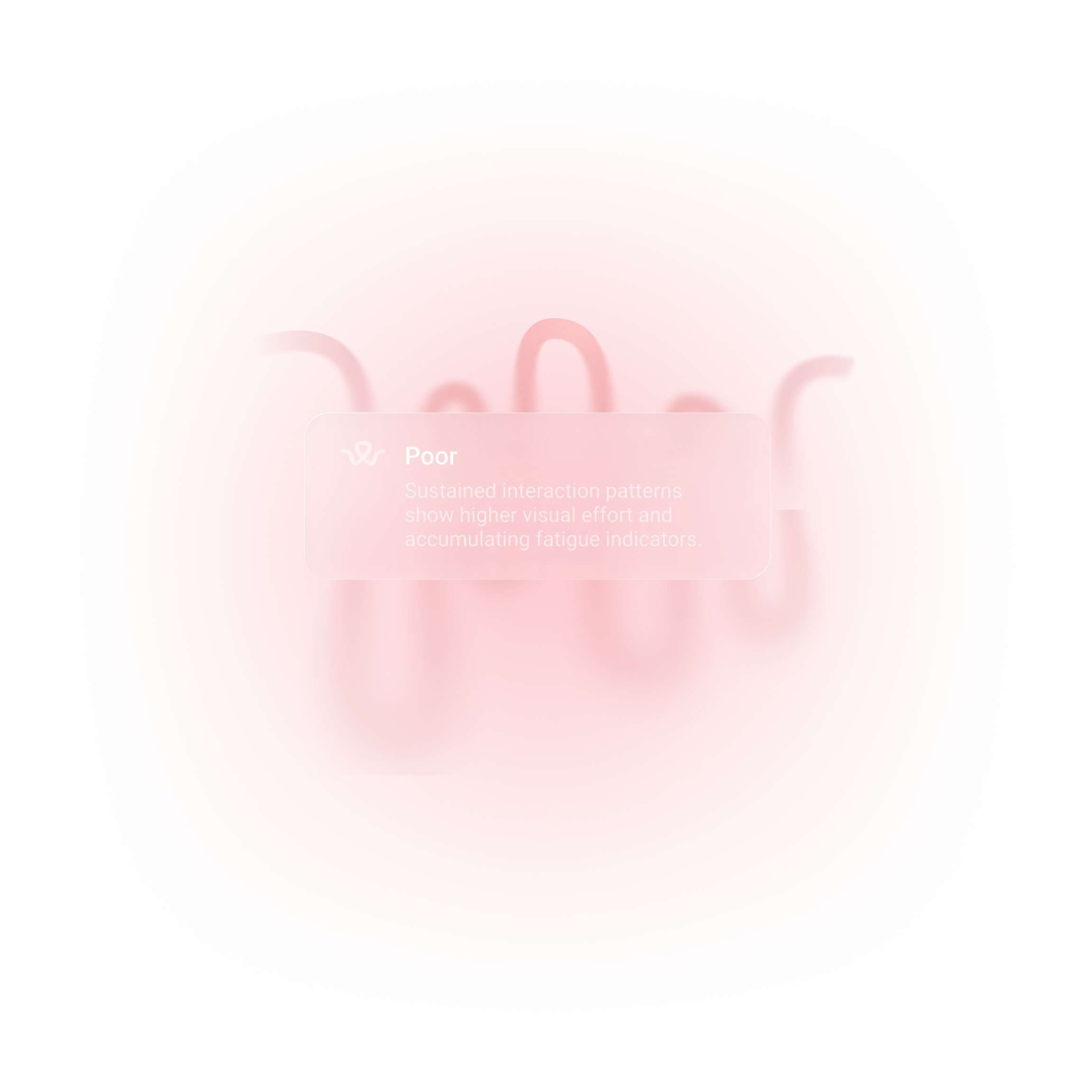Smart Notifications
