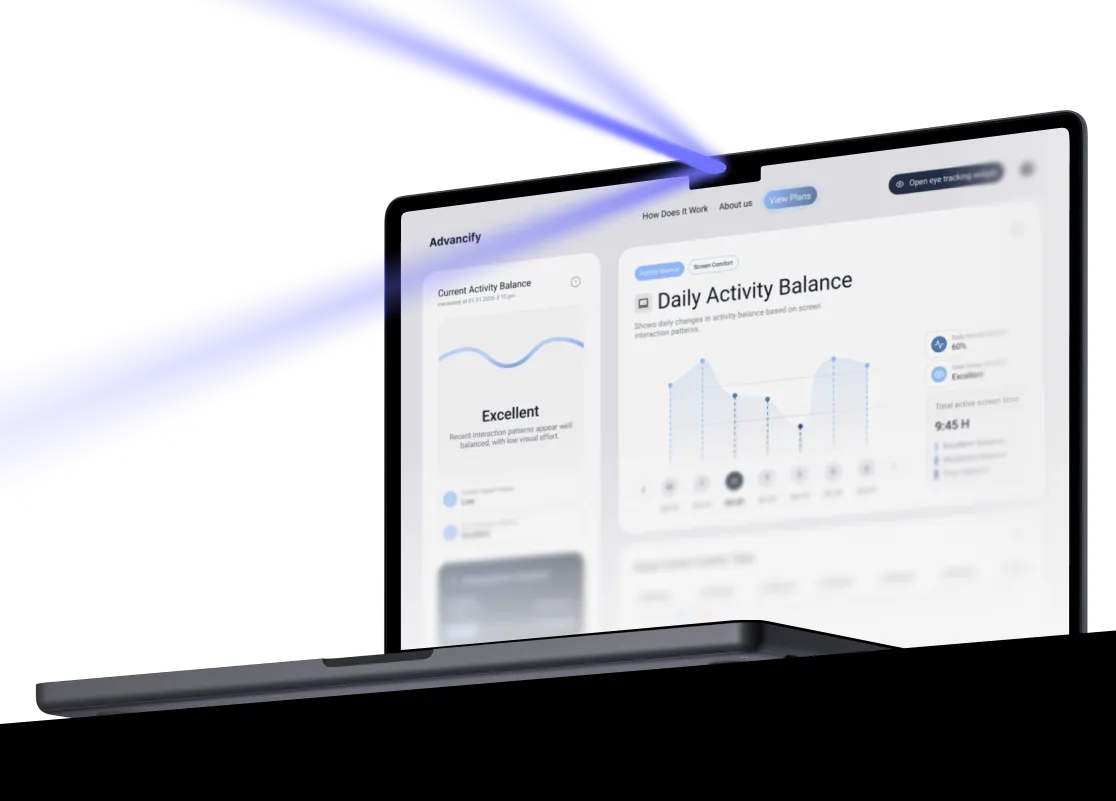 Eye Tracking